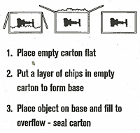 Polystyrene Chip-1